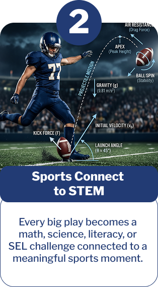 2. Sports Connect to STEM
