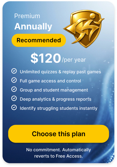 Premium Annually Recommended: $120 per year, unlimited quizzes and replay past games, full game access and control, group and student management, deep analytics and progress reports, identify struggling students instantly.